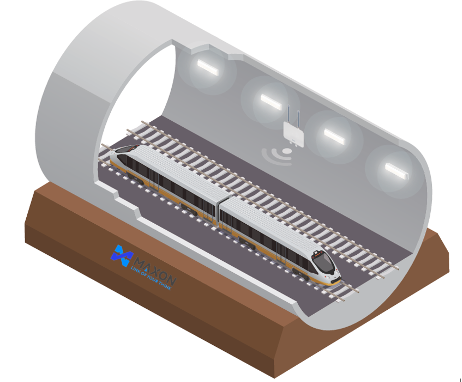 軌道交通無線解決方案架構(gòu)示意